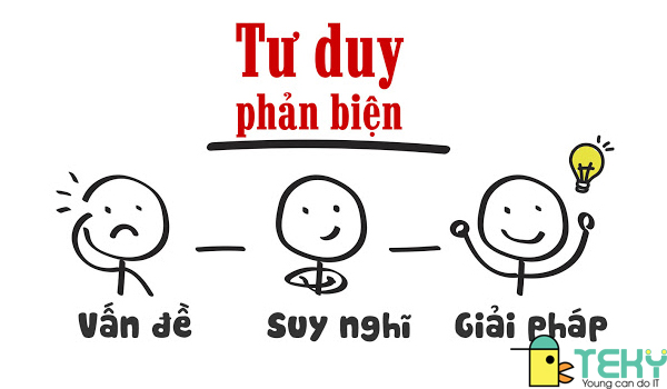 Tư duy phản biện là gì?