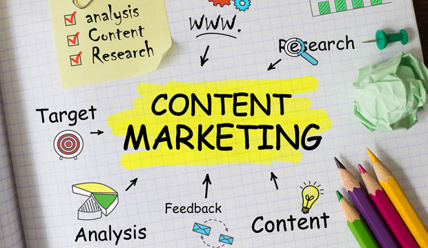 content_marketing